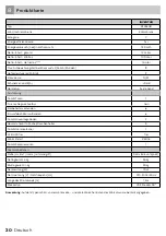 Preview for 30 page of inventum RKV550 Instruction Manual