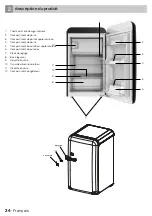 Preview for 34 page of inventum RKV550 Instruction Manual