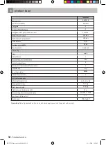 Preview for 12 page of inventum RKV551B Instruction Manual