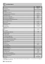 Preview for 22 page of inventum RR2600 Instruction Manual