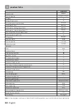 Preview for 32 page of inventum RR2600 Instruction Manual