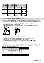 Preview for 11 page of inventum RVW6027AB Instruction Manual