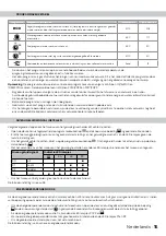 Preview for 15 page of inventum RVW6027AB Instruction Manual