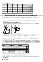 Preview for 74 page of inventum RVW6027AB Instruction Manual