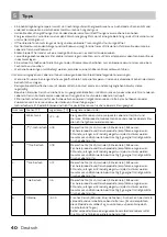 Preview for 40 page of inventum SKV0178B Instruction Manual