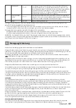 Preview for 41 page of inventum SKV0178B Instruction Manual