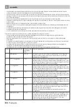 Preview for 54 page of inventum SKV0178B Instruction Manual