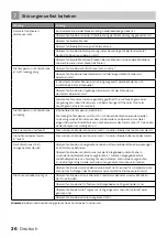 Preview for 36 page of inventum SKV0178R Instruction Manual