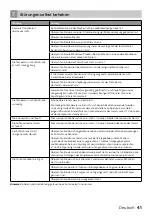 Preview for 41 page of inventum SKV1178R Instruction Manual