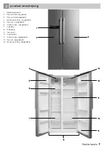 Preview for 7 page of inventum SKV1780R Instruction Manual