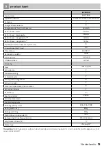 Preview for 13 page of inventum SKV1780R Instruction Manual