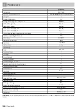 Preview for 36 page of inventum SKV1780R Instruction Manual