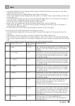 Preview for 25 page of inventum SKV1784R Instruction Manual