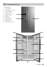 Preview for 35 page of inventum SKV1784R Instruction Manual