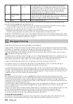 Preview for 40 page of inventum SKV1784R Instruction Manual