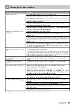 Preview for 41 page of inventum SKV1784R Instruction Manual