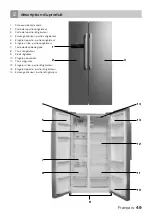 Preview for 49 page of inventum SKV1784R Instruction Manual