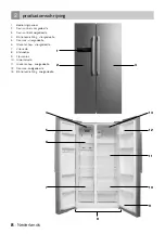 Preview for 8 page of inventum SKV1788R Instruction Manual