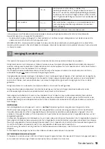 Preview for 13 page of inventum SKV1788R Instruction Manual