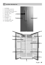 Preview for 21 page of inventum SKV1788R Instruction Manual