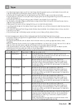 Preview for 39 page of inventum SKV1788R Instruction Manual