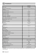 Preview for 42 page of inventum SKV1788R Instruction Manual