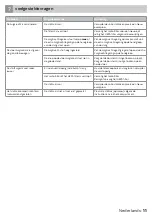 Preview for 11 page of inventum ST306ZZA Instruction Manual