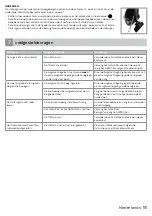 Preview for 11 page of inventum ST307ZZA Instruction Manual