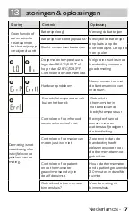 Preview for 17 page of inventum TMC609 Instruction Manual