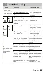 Preview for 35 page of inventum TMC609 Instruction Manual