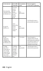 Предварительный просмотр 42 страницы inventum TMO430 Instruction Manual