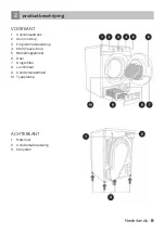 Предварительный просмотр 9 страницы inventum VDC8001W Instruction Manual