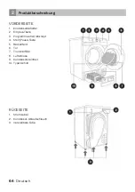 Предварительный просмотр 64 страницы inventum VDC8001W Instruction Manual