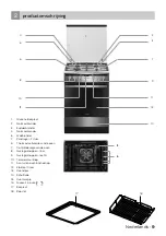 Preview for 9 page of inventum VFG6034WGRVS Instruction Manual