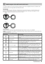 Preview for 17 page of inventum VFG6034WGRVS Instruction Manual