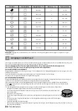 Preview for 20 page of inventum VFG6034WGRVS Instruction Manual