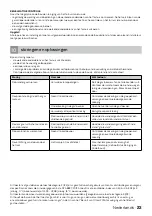 Preview for 23 page of inventum VFG6034WGRVS Instruction Manual