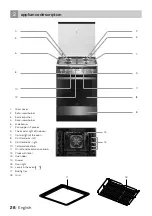 Preview for 28 page of inventum VFG6034WGRVS Instruction Manual