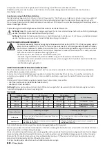 Preview for 52 page of inventum VFG6034WGRVS Instruction Manual