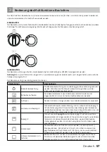 Preview for 57 page of inventum VFG6034WGRVS Instruction Manual