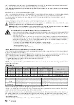 Preview for 72 page of inventum VFG6034WGRVS Instruction Manual