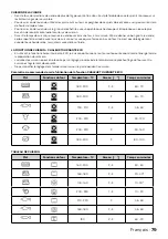 Preview for 79 page of inventum VFG6034WGRVS Instruction Manual