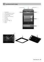 Preview for 9 page of inventum VFI5042 Instruction Manual