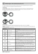 Preview for 18 page of inventum VFI5042 Instruction Manual