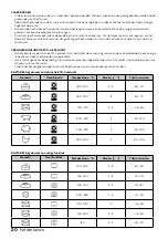 Preview for 20 page of inventum VFI5042 Instruction Manual