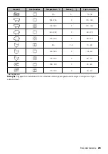 Preview for 21 page of inventum VFI5042 Instruction Manual