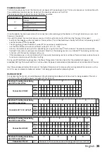 Preview for 35 page of inventum VFI5042 Instruction Manual