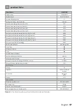 Предварительный просмотр 47 страницы inventum VFI5042 Instruction Manual