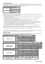 Preview for 57 page of inventum VFI5042 Instruction Manual