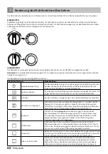 Preview for 62 page of inventum VFI5042 Instruction Manual